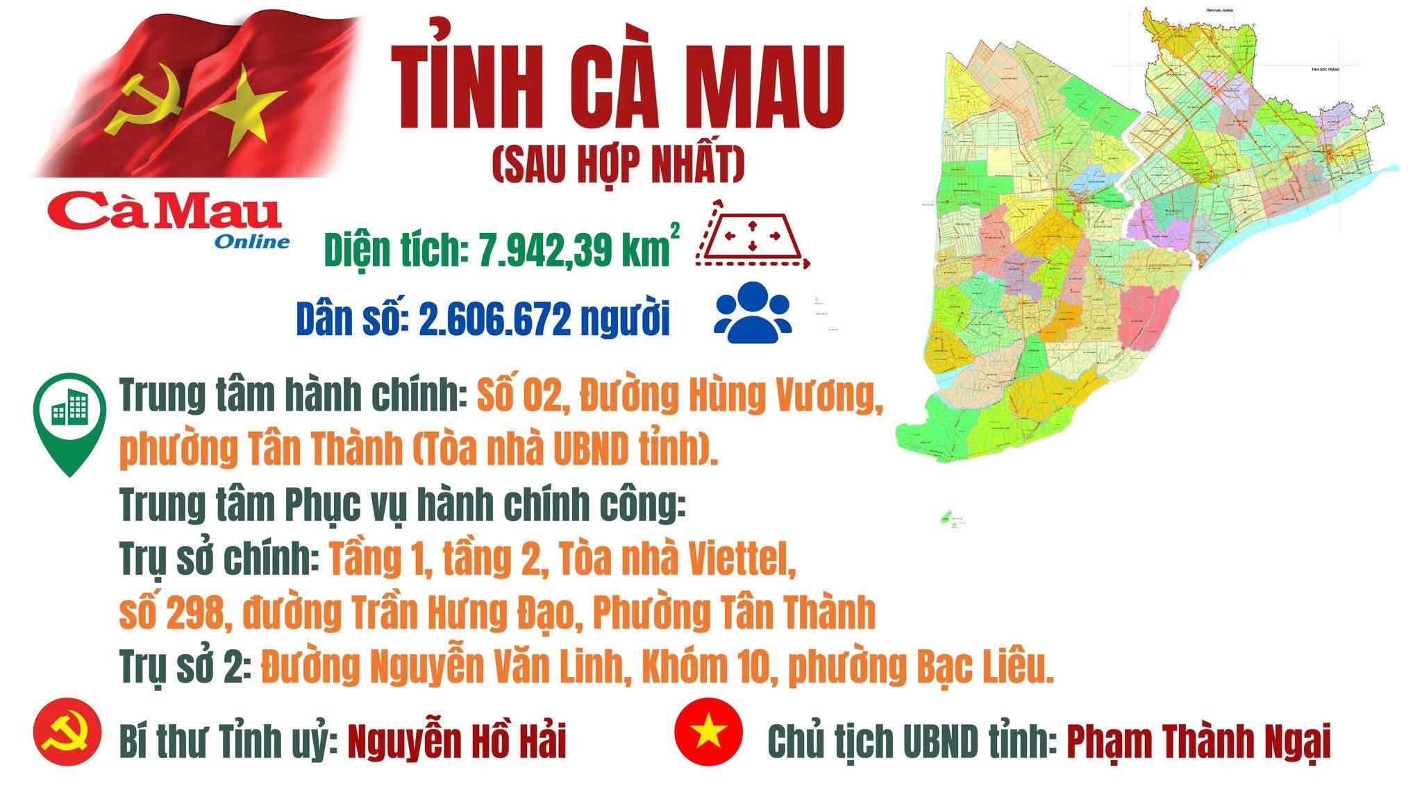 Xã - Phường tỉnh Cà Mau (mới)